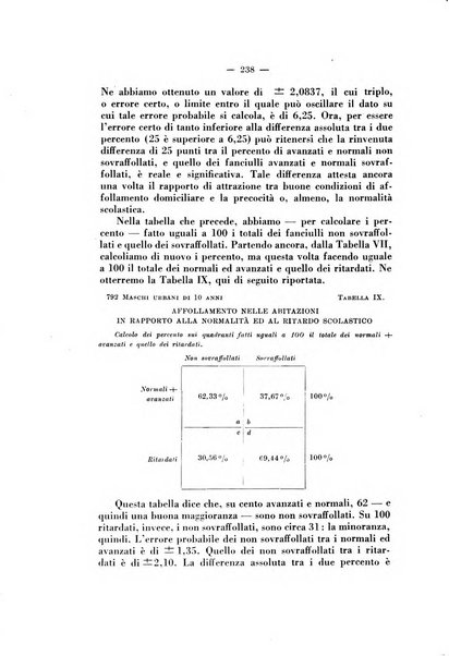 Annali dell'istruzione elementare rassegna bimestrale della Direzione generale per l'istruzione elementare