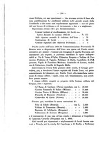 giornale/TO00175189/1935/unico/00000202