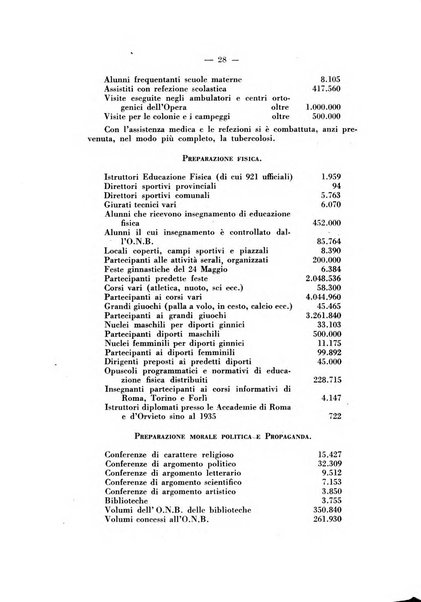 Annali dell'istruzione elementare rassegna bimestrale della Direzione generale per l'istruzione elementare