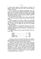 giornale/TO00175189/1936/unico/00000128