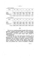 giornale/TO00175189/1936/unico/00000133