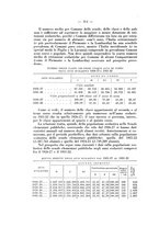 giornale/TO00175189/1936/unico/00000330