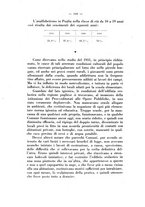 giornale/TO00175189/1937/unico/00000360