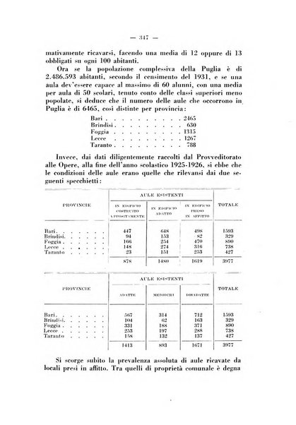 Annali dell'istruzione elementare rassegna bimestrale della Direzione generale per l'istruzione elementare