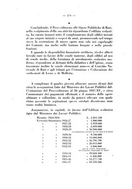 Annali dell'istruzione elementare rassegna bimestrale della Direzione generale per l'istruzione elementare