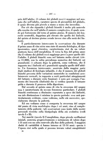 Annali dell'istruzione elementare rassegna bimestrale della Direzione generale per l'istruzione elementare