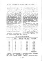 giornale/TO00175189/1940-1941/unico/00000042