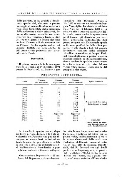 Annali dell'istruzione elementare rassegna bimestrale della Direzione generale per l'istruzione elementare