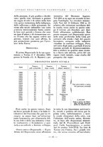 giornale/TO00175189/1940-1941/unico/00000048