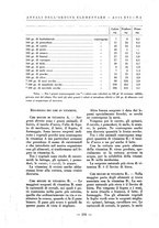 giornale/TO00175189/1940-1941/unico/00000349