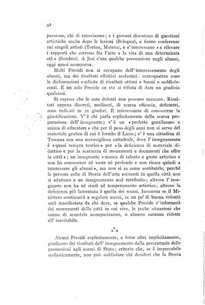 Annali della istruzione media