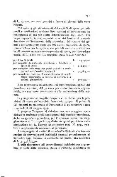 Annali della istruzione media