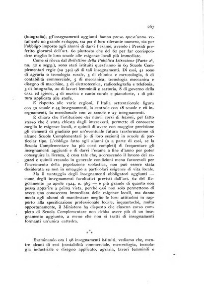 Annali della istruzione media