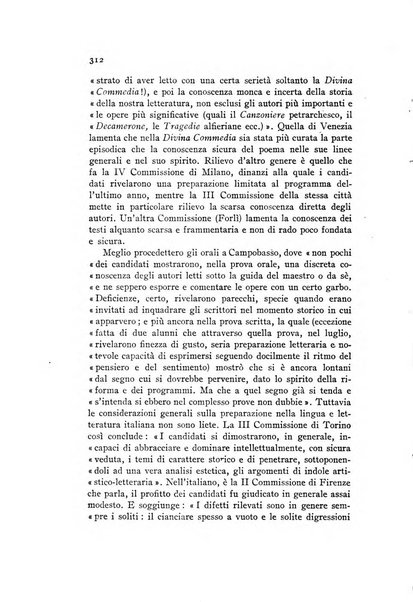 Annali della istruzione media