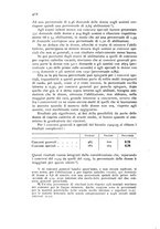 giornale/TO00175190/1926/unico/00000512