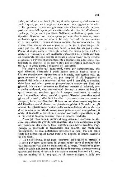 Annali della istruzione media