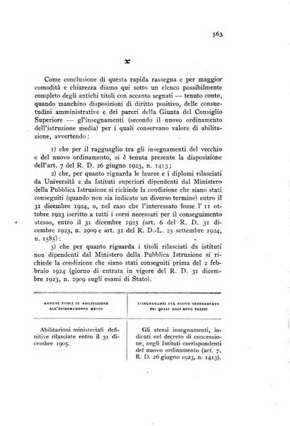 Annali della istruzione media