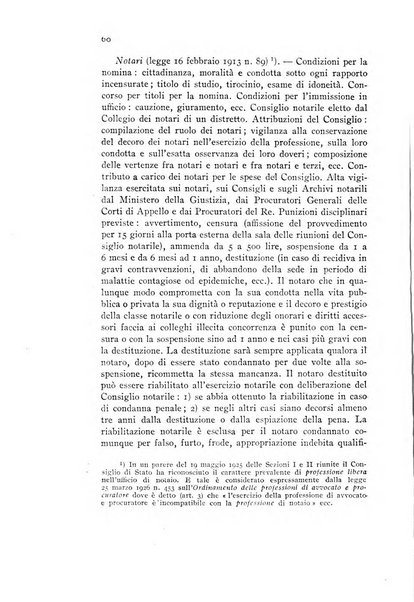 Annali della istruzione media