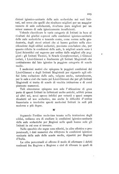 Annali della istruzione media