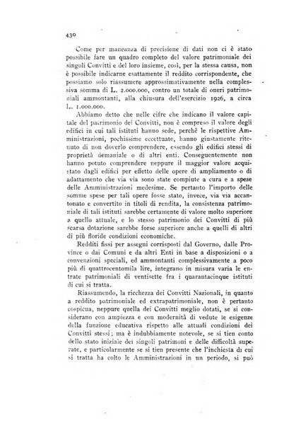 Annali della istruzione media