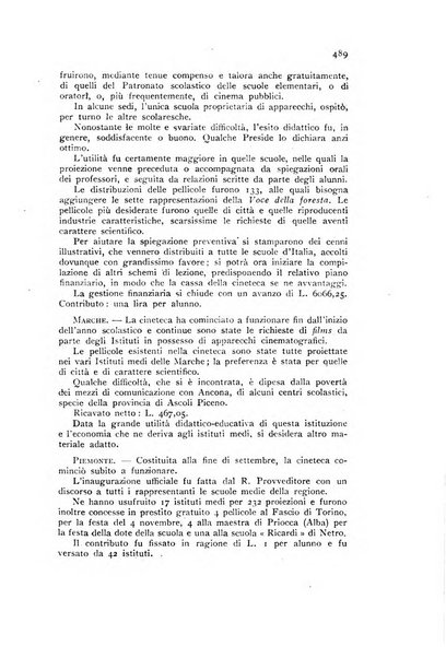 Annali della istruzione media