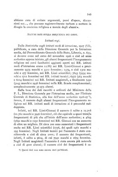 Annali della istruzione media