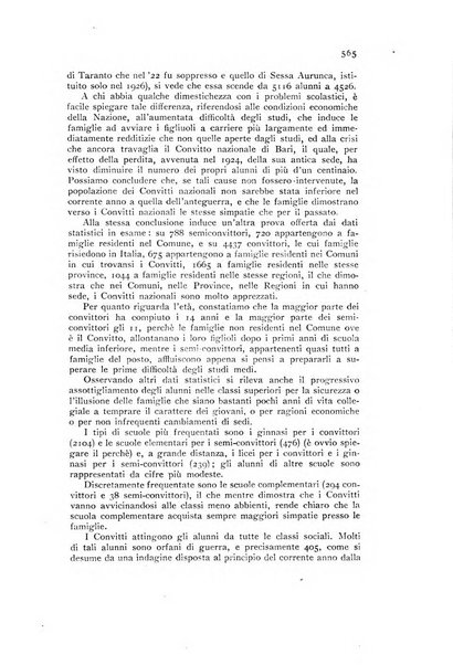 Annali della istruzione media