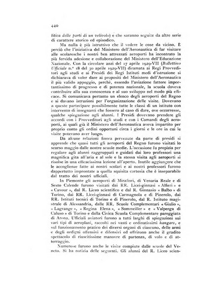 Annali della istruzione media