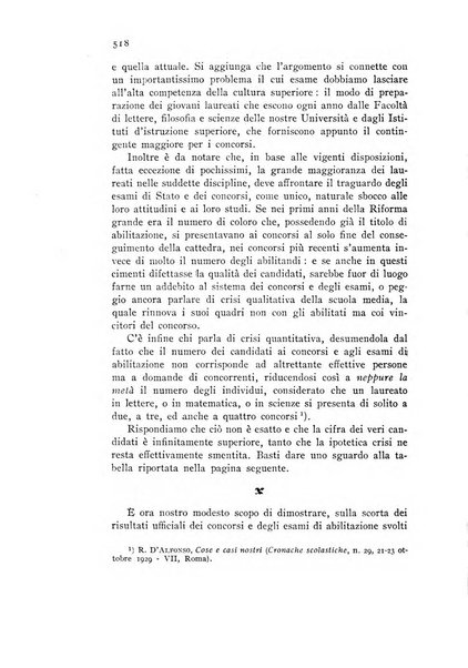 Annali della istruzione media