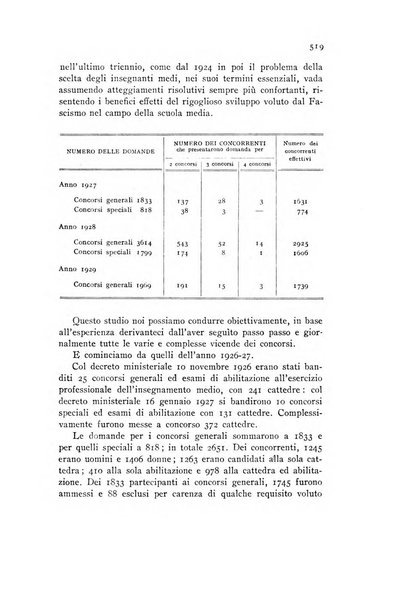 Annali della istruzione media