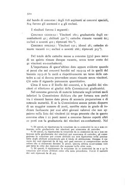 Annali della istruzione media