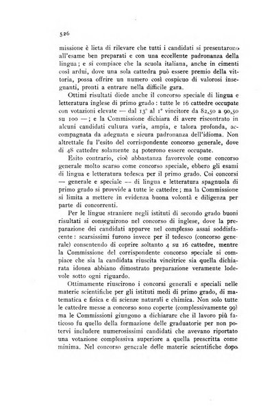 Annali della istruzione media