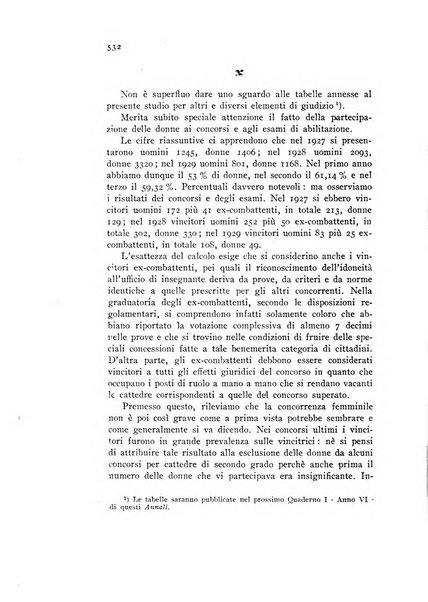 Annali della istruzione media