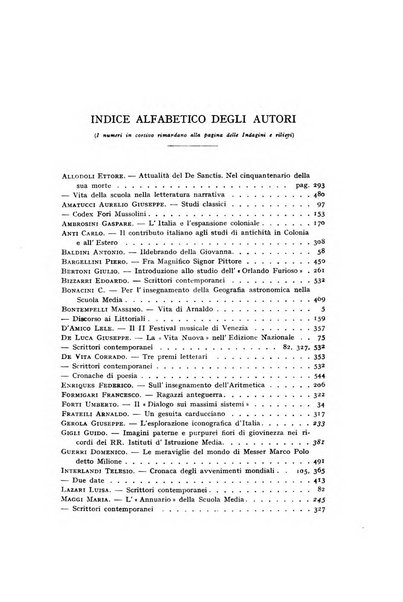 Annali della istruzione media