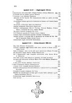 giornale/TO00175190/1933/unico/00000592