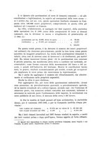 giornale/TO00175197/1934/v.2/00000021