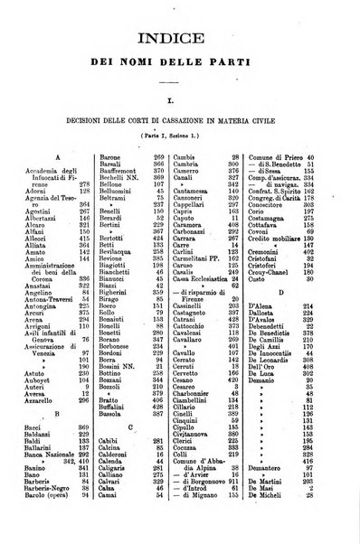 Annali della giurisprudenza italiana raccolta generale delle decisioni delle Corti di cassazione e d'appello in materia civile, criminale, commerciale, di diritto pubblico e amministrativo, e di procedura civile e penale