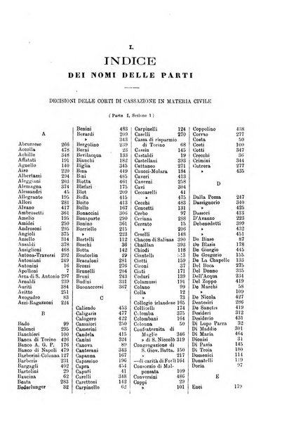 Annali della giurisprudenza italiana raccolta generale delle decisioni delle Corti di cassazione e d'appello in materia civile, criminale, commerciale, di diritto pubblico e amministrativo, e di procedura civile e penale