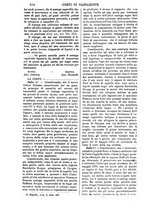 giornale/TO00175266/1875/unico/00000298