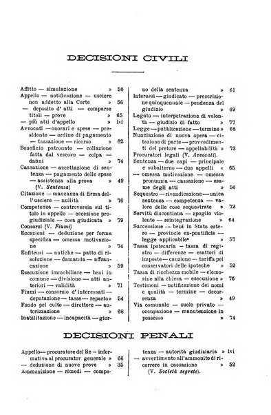 Annali della giurisprudenza italiana raccolta generale delle decisioni delle Corti di cassazione e d'appello in materia civile, criminale, commerciale, di diritto pubblico e amministrativo, e di procedura civile e penale