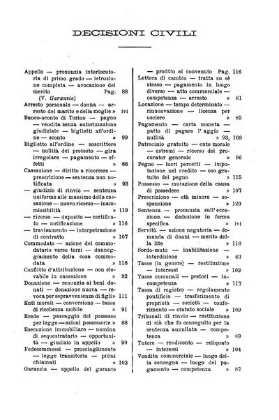 Annali della giurisprudenza italiana raccolta generale delle decisioni delle Corti di cassazione e d'appello in materia civile, criminale, commerciale, di diritto pubblico e amministrativo, e di procedura civile e penale