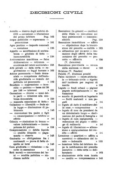 Annali della giurisprudenza italiana raccolta generale delle decisioni delle Corti di cassazione e d'appello in materia civile, criminale, commerciale, di diritto pubblico e amministrativo, e di procedura civile e penale