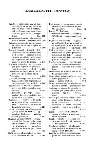 Annali della giurisprudenza italiana raccolta generale delle decisioni delle Corti di cassazione e d'appello in materia civile, criminale, commerciale, di diritto pubblico e amministrativo, e di procedura civile e penale