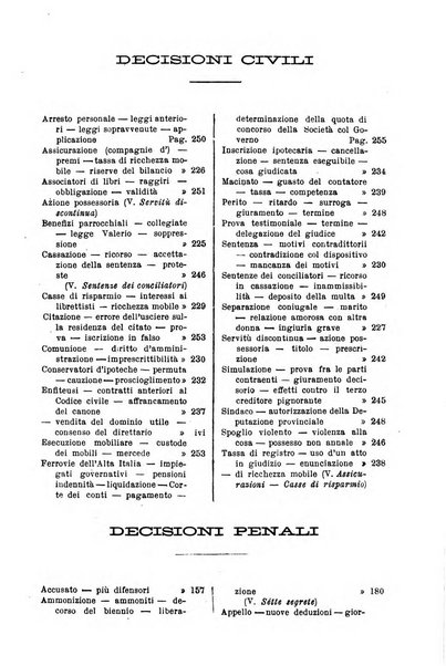 Annali della giurisprudenza italiana raccolta generale delle decisioni delle Corti di cassazione e d'appello in materia civile, criminale, commerciale, di diritto pubblico e amministrativo, e di procedura civile e penale