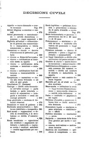 Annali della giurisprudenza italiana raccolta generale delle decisioni delle Corti di cassazione e d'appello in materia civile, criminale, commerciale, di diritto pubblico e amministrativo, e di procedura civile e penale