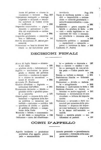 Annali della giurisprudenza italiana raccolta generale delle decisioni delle Corti di cassazione e d'appello in materia civile, criminale, commerciale, di diritto pubblico e amministrativo, e di procedura civile e penale