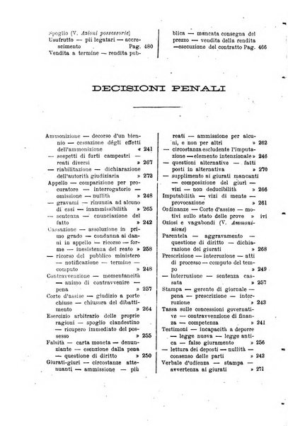 Annali della giurisprudenza italiana raccolta generale delle decisioni delle Corti di cassazione e d'appello in materia civile, criminale, commerciale, di diritto pubblico e amministrativo, e di procedura civile e penale