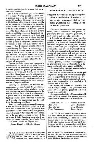 Annali della giurisprudenza italiana raccolta generale delle decisioni delle Corti di cassazione e d'appello in materia civile, criminale, commerciale, di diritto pubblico e amministrativo, e di procedura civile e penale