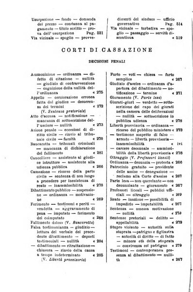 Annali della giurisprudenza italiana raccolta generale delle decisioni delle Corti di cassazione e d'appello in materia civile, criminale, commerciale, di diritto pubblico e amministrativo, e di procedura civile e penale