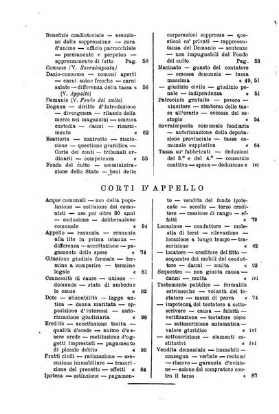 Annali della giurisprudenza italiana raccolta generale delle decisioni delle Corti di cassazione e d'appello in materia civile, criminale, commerciale, di diritto pubblico e amministrativo, e di procedura civile e penale